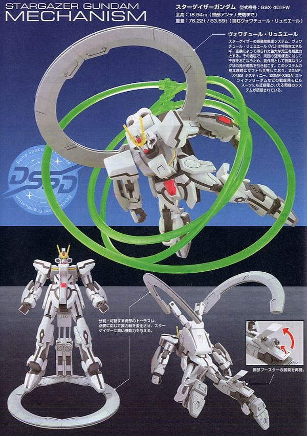 cach_lap_gsx-401fw_stargazer_gundam_hg_3ee81beb27d64f3996c870997ec871ac.jpg Gundam
