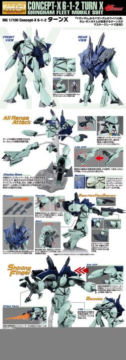Gundam