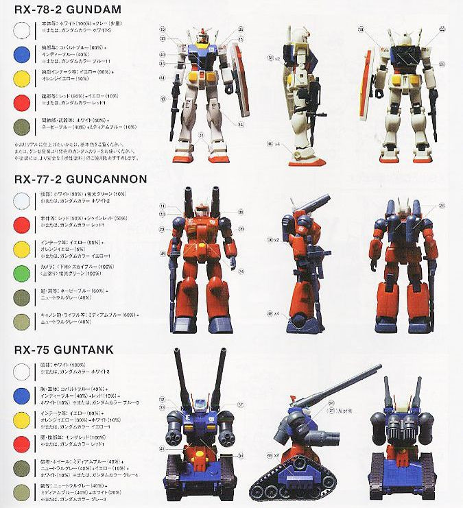 cua_hang_gundam_operation_v_set_hguc_mo_hinh_gundam_chinh_hang_bandai_393eaf79821646c189578a462deb2210.jpg Gundam