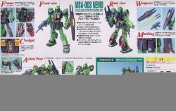 MSA-003 Nemo - MG 1/100 - Robot Gundam chính hãng Bandai 7 Gundam