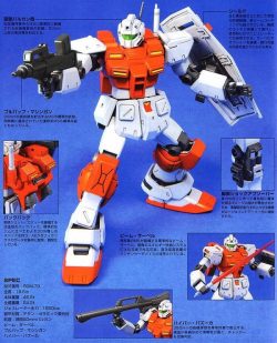 RGM-79 Powered GM - HGUC -1/144 - Mô hình Gundam chính hãng Bandai 7 Gundam