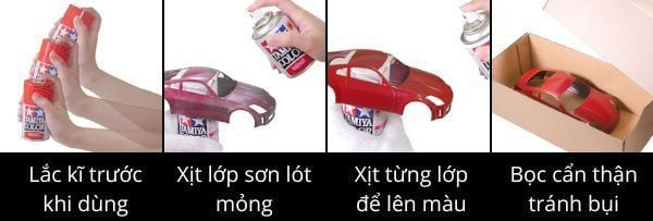 huong_dan_cach_su_dung_son_xit_tamiya_son_mo_hinh_71fe12046ac9466d8bb3adeafbd07e8b.jpg Gundam