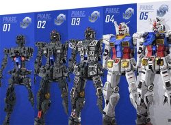 RX-78-2 Gundam PG Unleashed 1/60 - Mô hình Gunpla chính hãng Bandai 6 Gundam