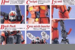 RX-77-2 Guncannon - MG 1/100 - Robot Gundam chính hãng Bandai 4 Gundam