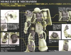 MS-06J Zaku II Ver 2.0 - MG 1/100 - Robot Gundam chính hãng Bandai 7 Gundam