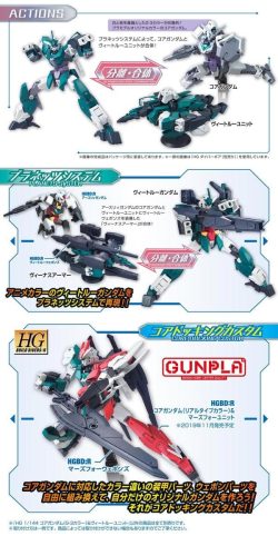 Core Gundam G-3 Color & Veetwo Unit HGBD:R – 1/144 - Mô hình Gunpla chính hãng Bandai 4 Gundam