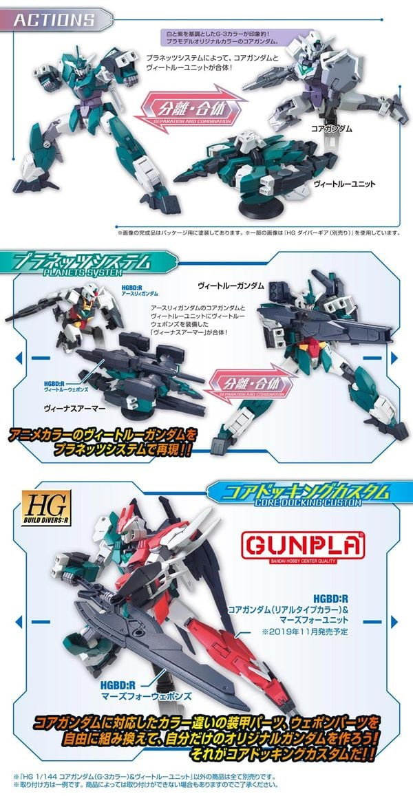 mua_ban_core_gundam_g-3_color_veetwo_unit_hgbdr_o_viet_nam_251ed9411aee4a8796aff649377e592f.jpg Gundam