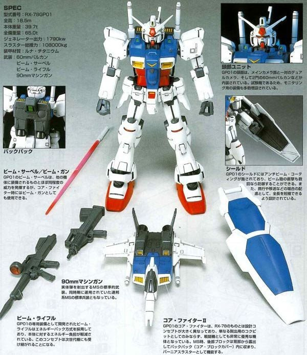 mua_ban_rx-78gp01_gundam_gp01_zephyranthes_hguc_gia_re_03189d7f99cb4569bae48e13983cfd44.jpg Gundam