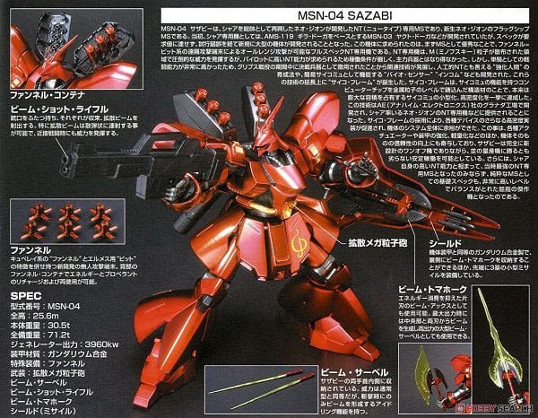 n_mo_hinh_msn-04_sazabi_metallic_coating_ver._-_hguc_chinh_hang_bandai_7532c8130b7b4ccc9df1dc75be791a6d.jpg Gundam