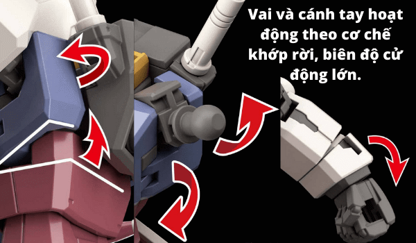 rx-78-02_khop_vai_linh_hoat_chuyen_dong_tot_7c507768531446b0bc0885f7db44196b_grande.png Gundam